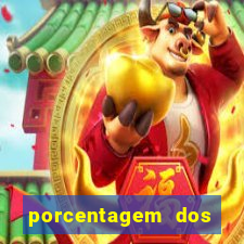 porcentagem dos jogos pg slots