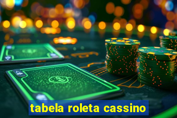 tabela roleta cassino