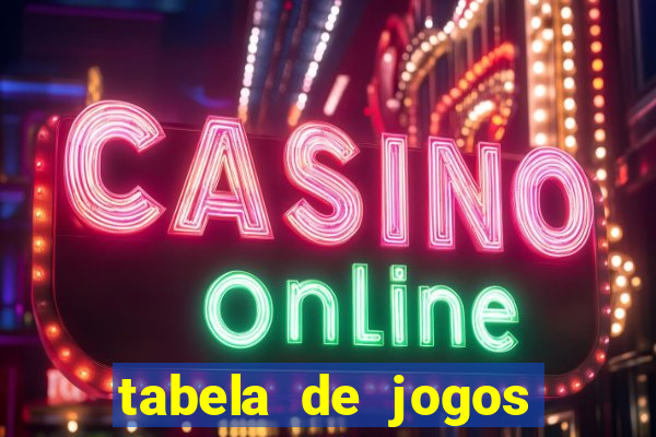 tabela de jogos futebol virtual bet365