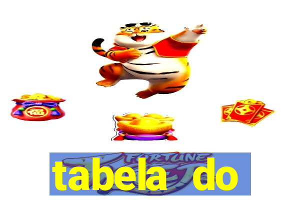 tabela do campeonato holandês